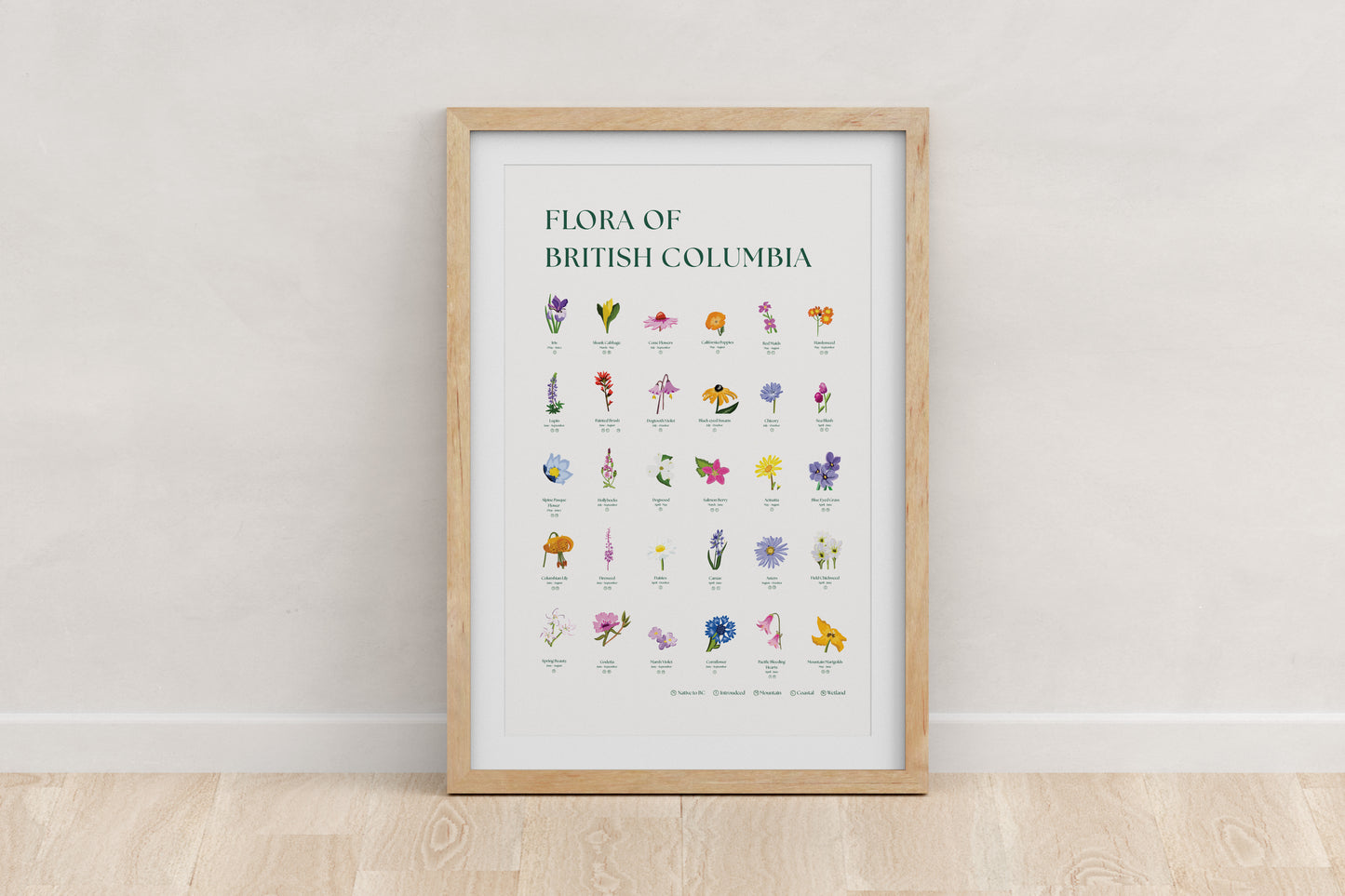 Print - Flora of British Columbia