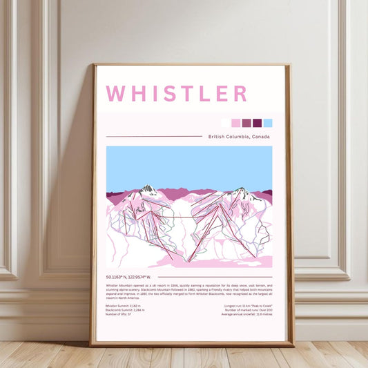POSTER - Whistler