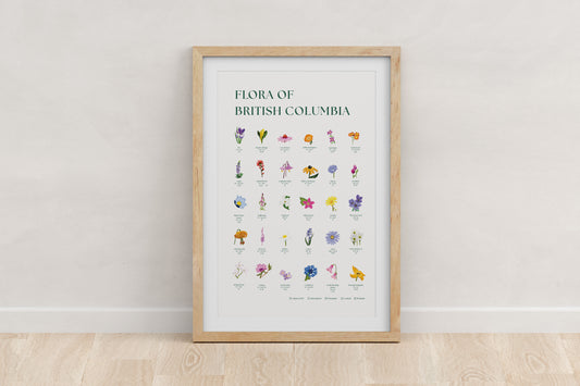 Print - Flora of British Columbia